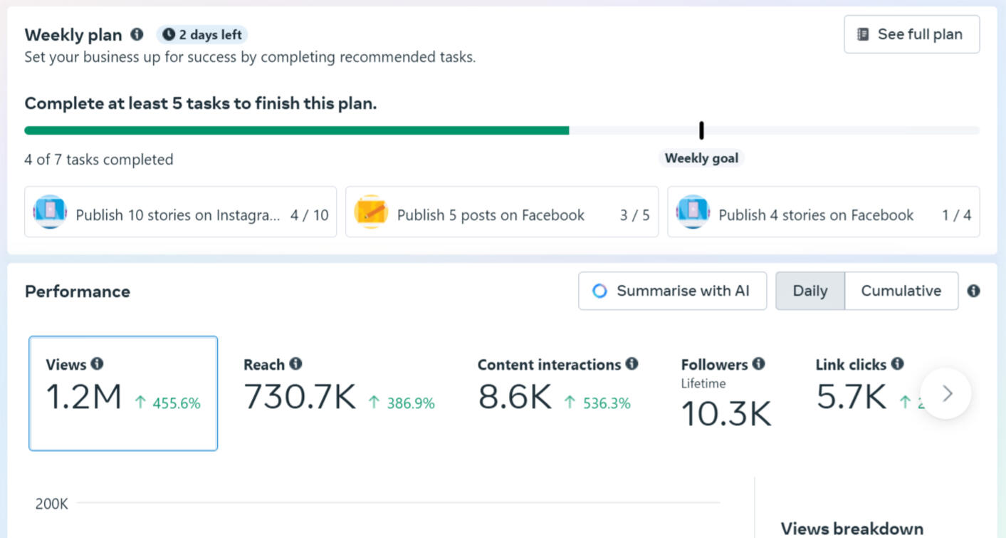 Client Facebook Dashboard